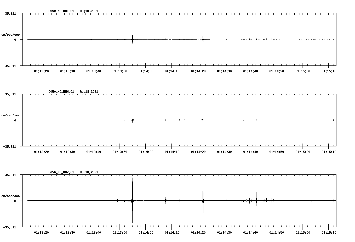 waveform image