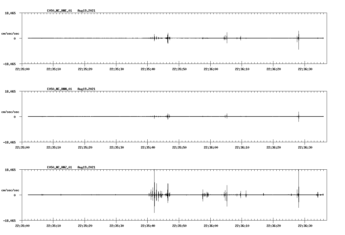 waveform image