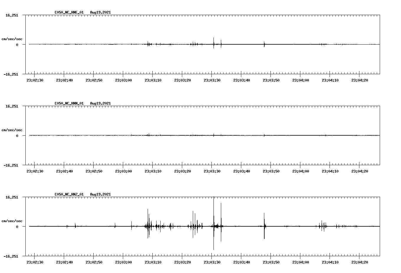 waveform image