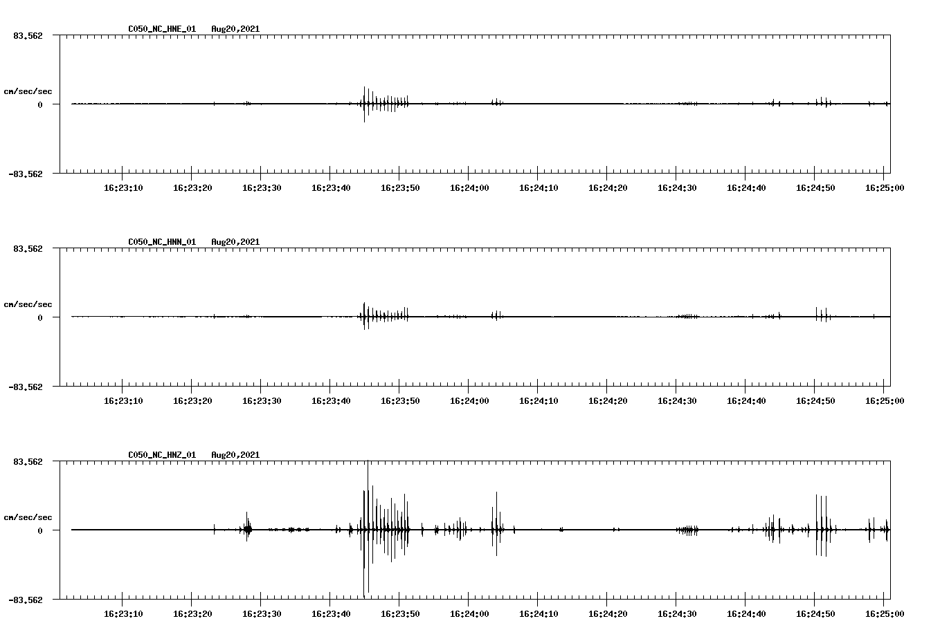 waveform image