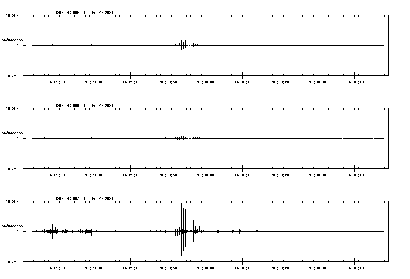 waveform image