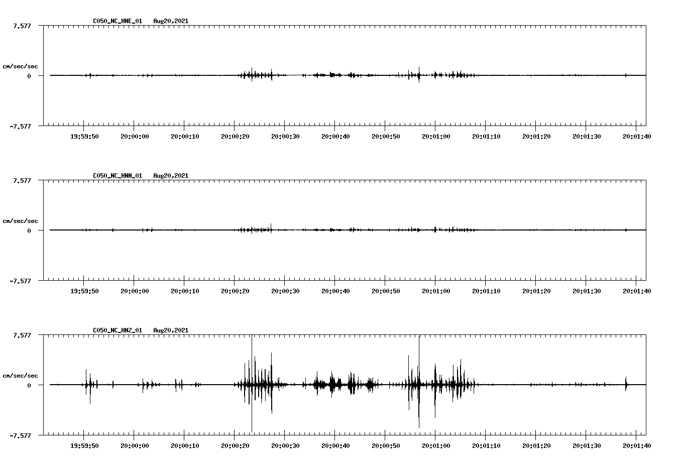 waveform image