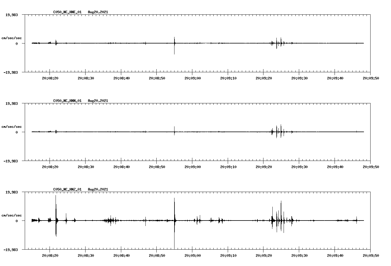 waveform image
