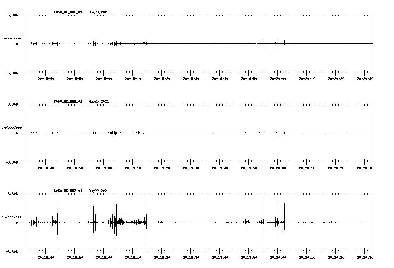 waveform image