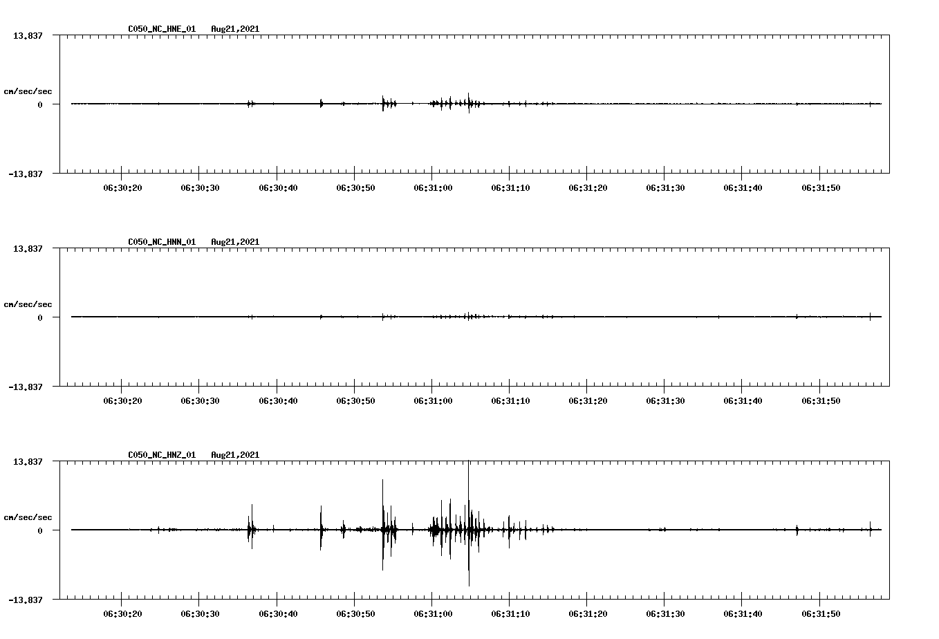 waveform image
