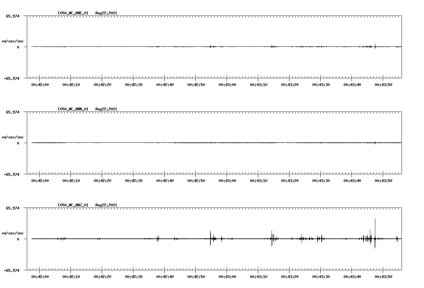 waveform image
