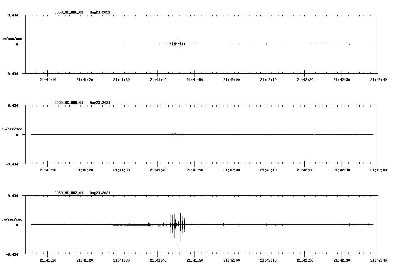 waveform image