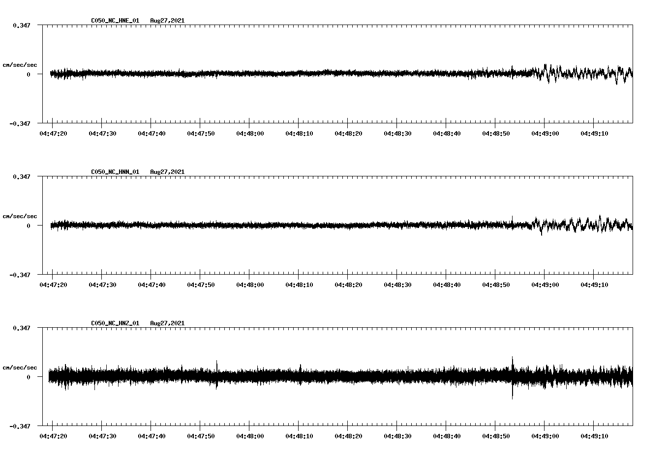 waveform image
