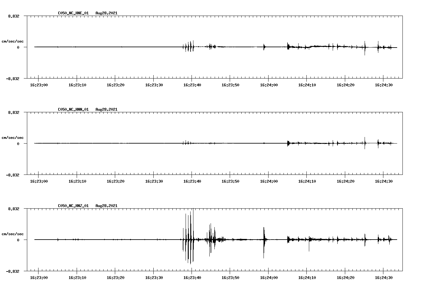 waveform image