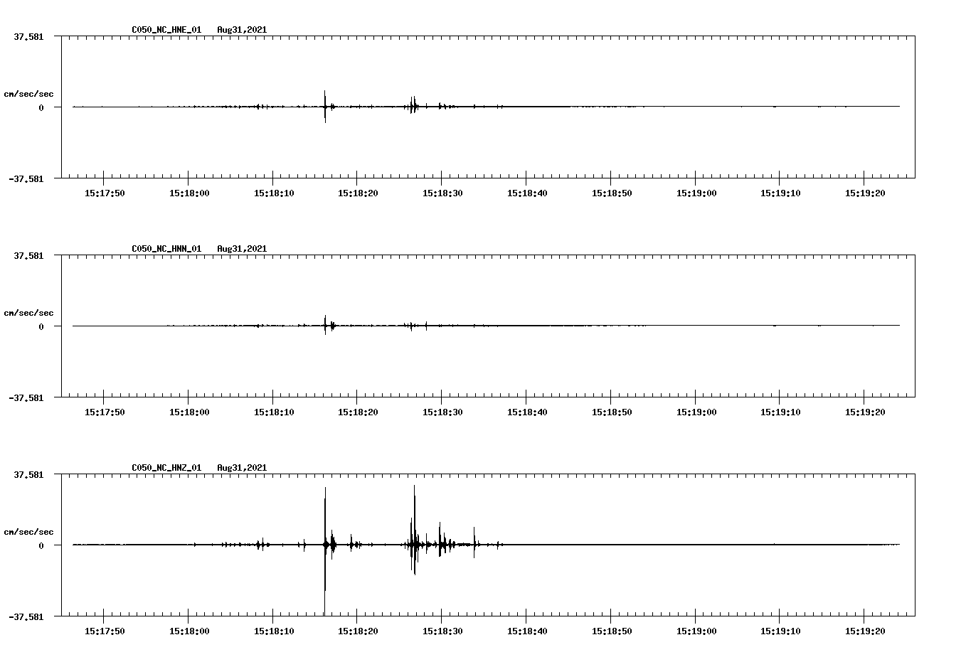 waveform image