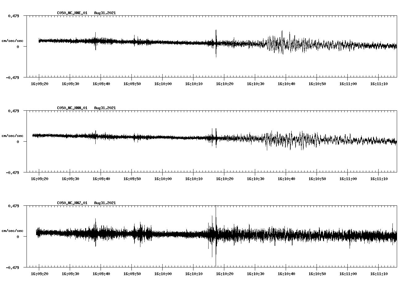 waveform image