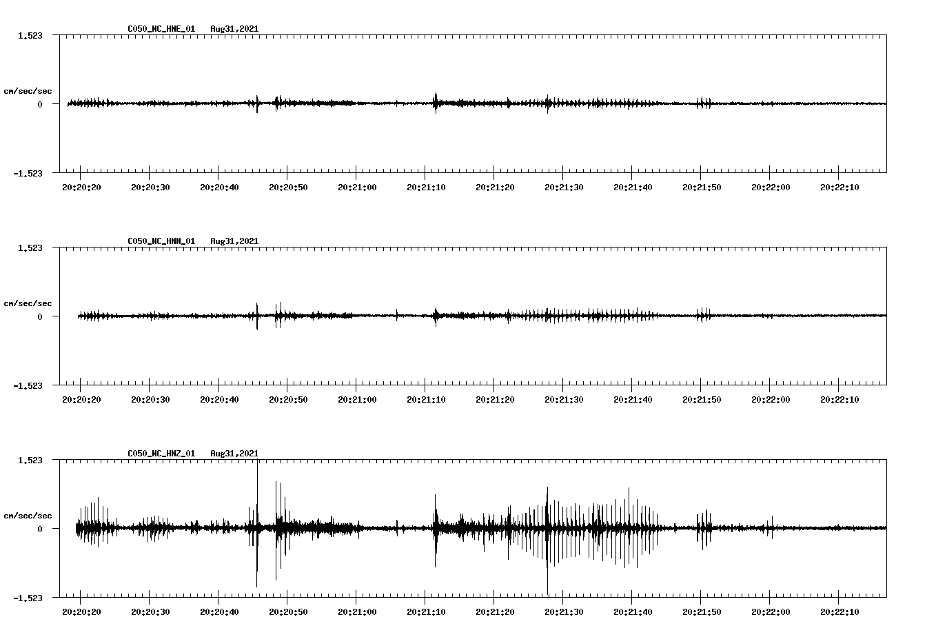 waveform image