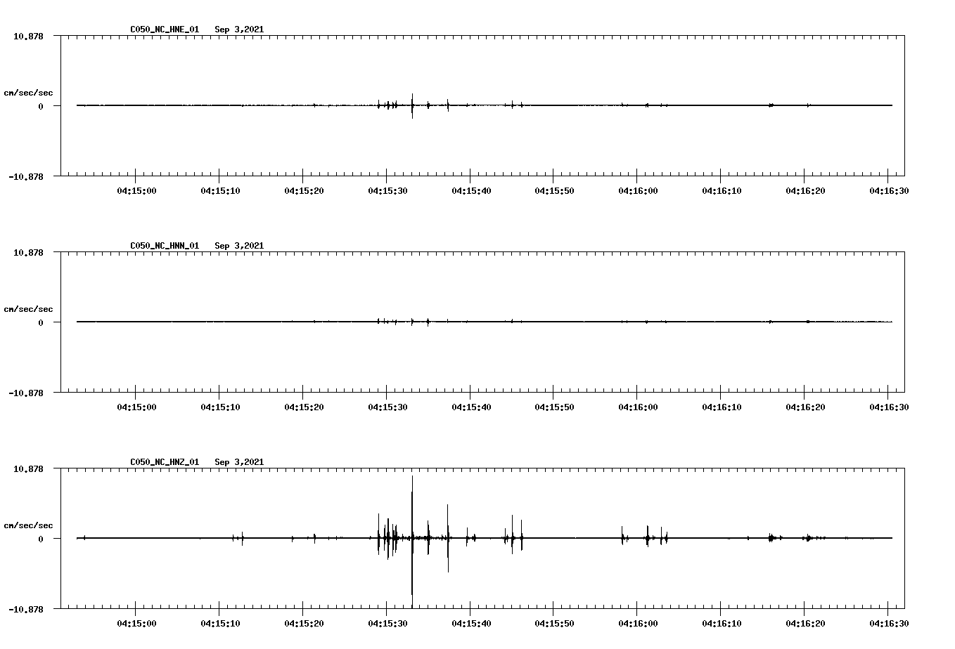 waveform image