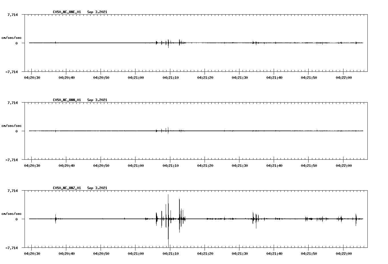 waveform image