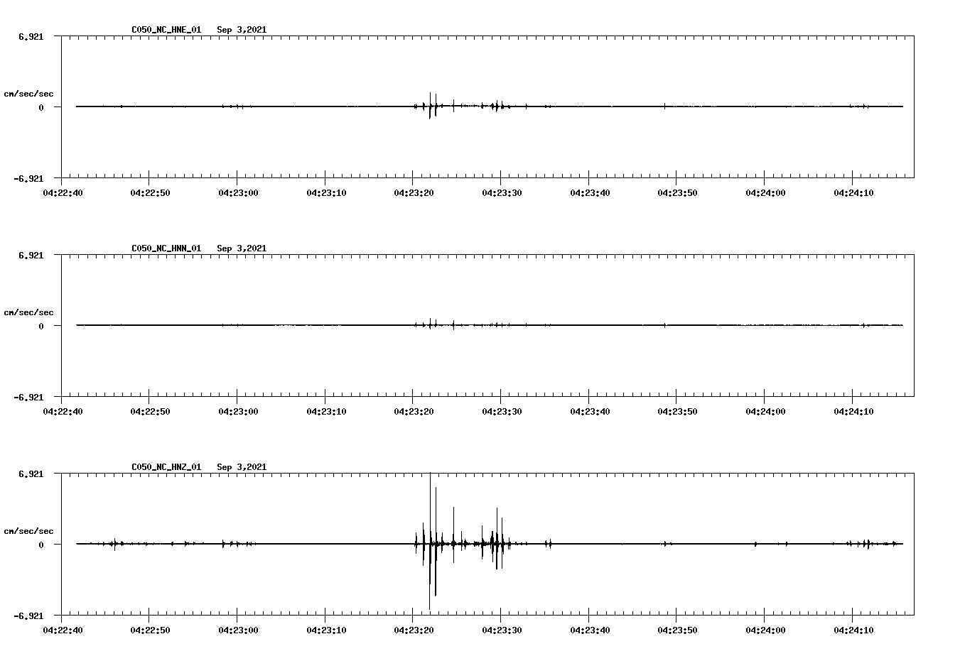 waveform image