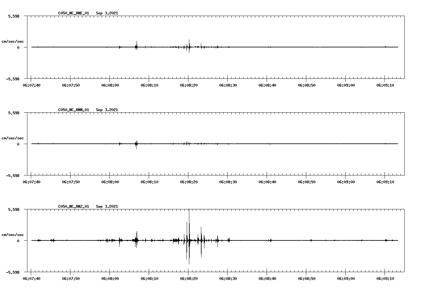 waveform image