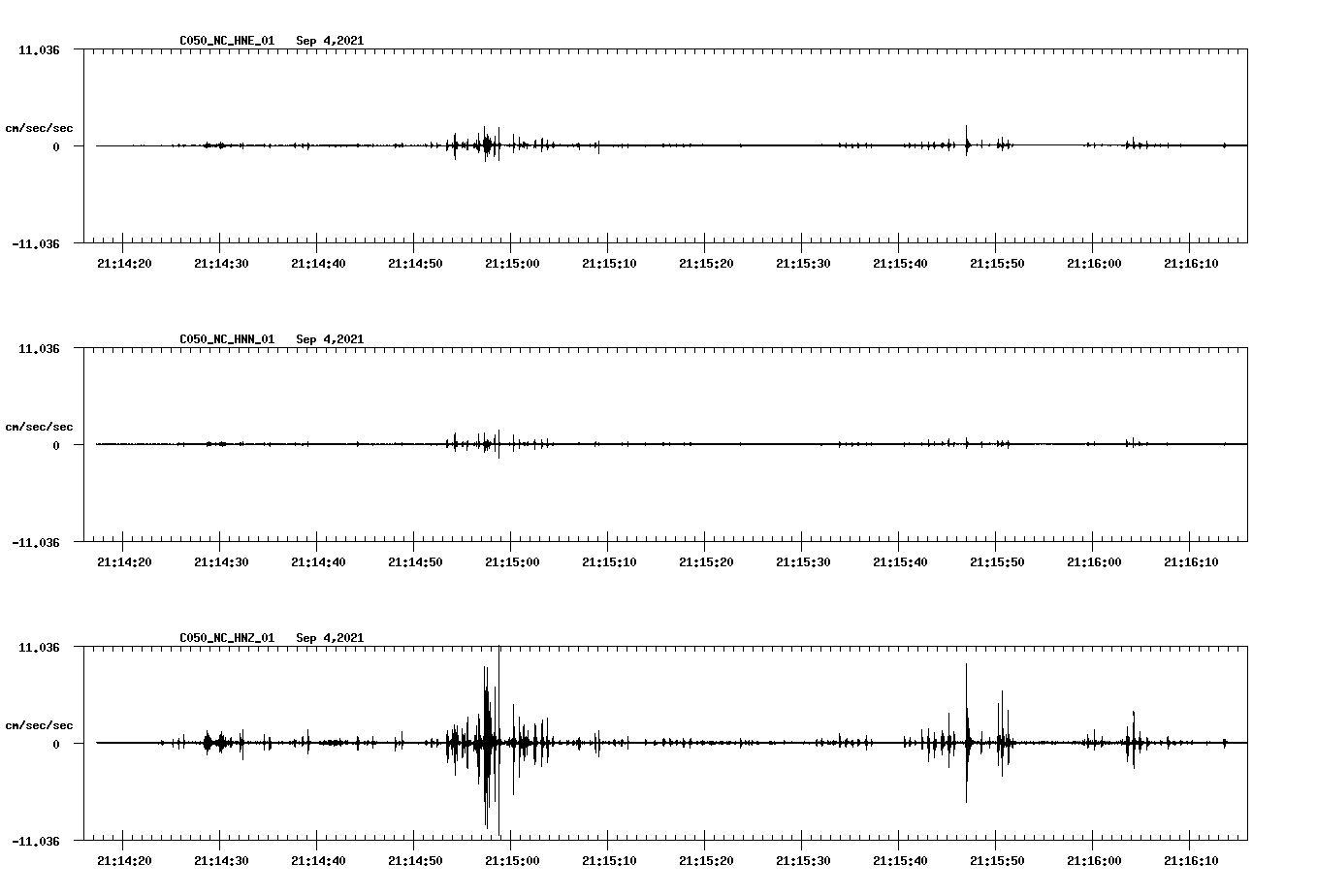 waveform image