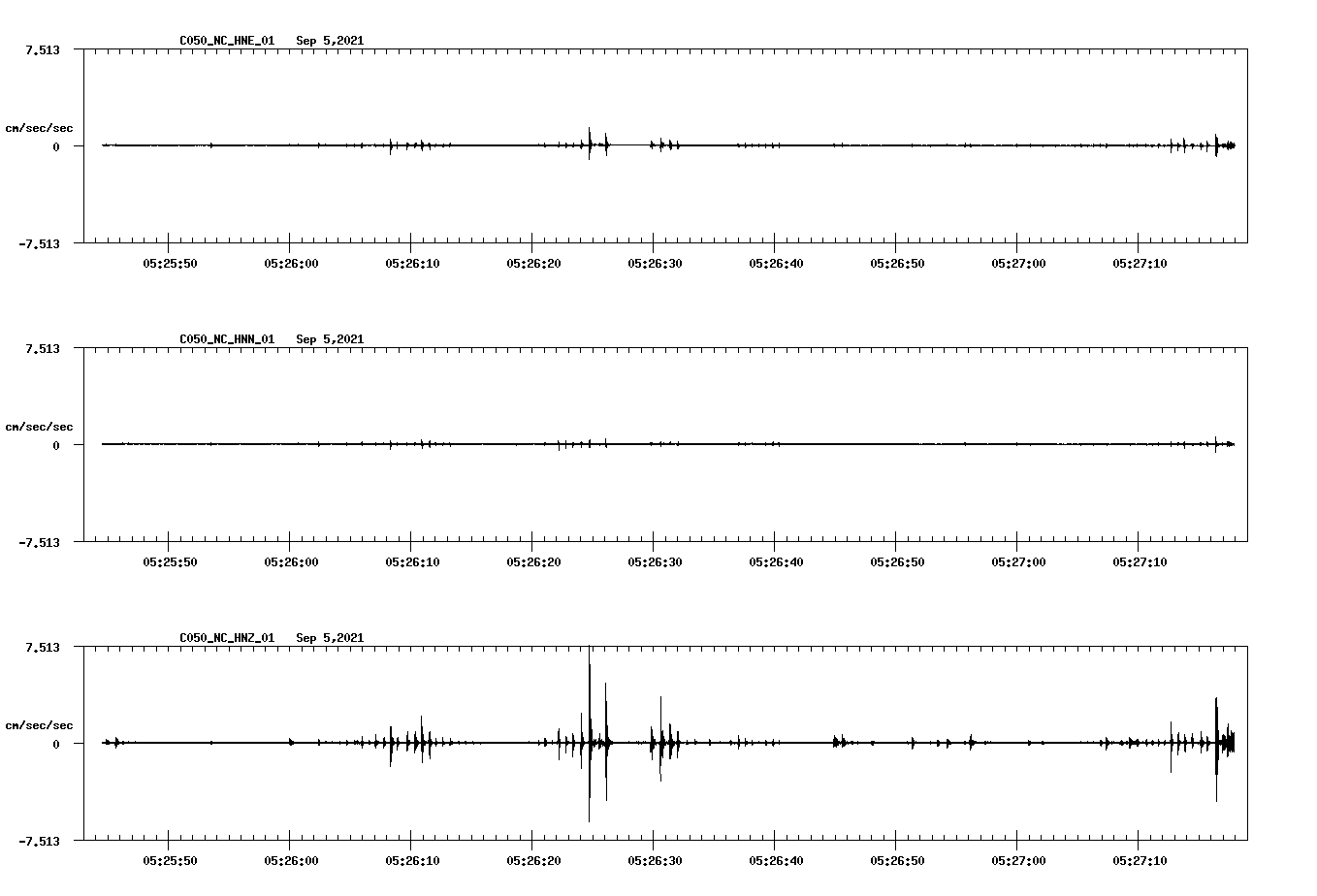 waveform image