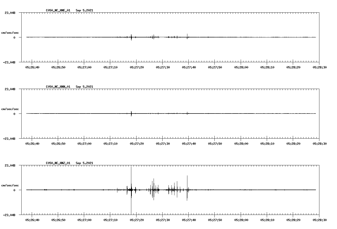 waveform image