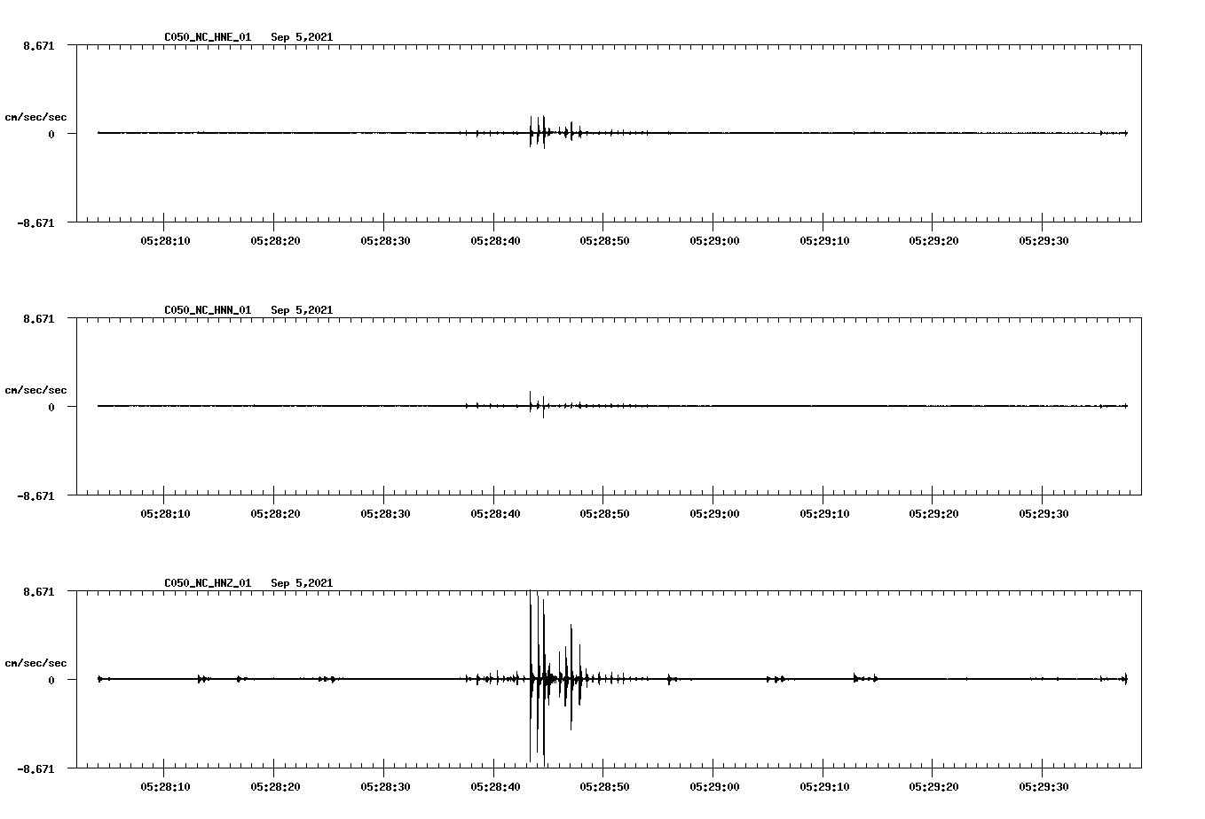 waveform image
