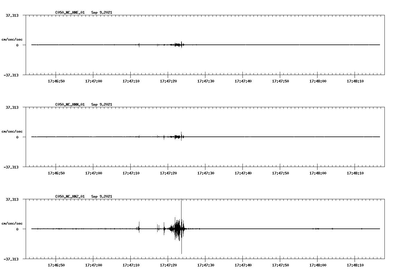 waveform image