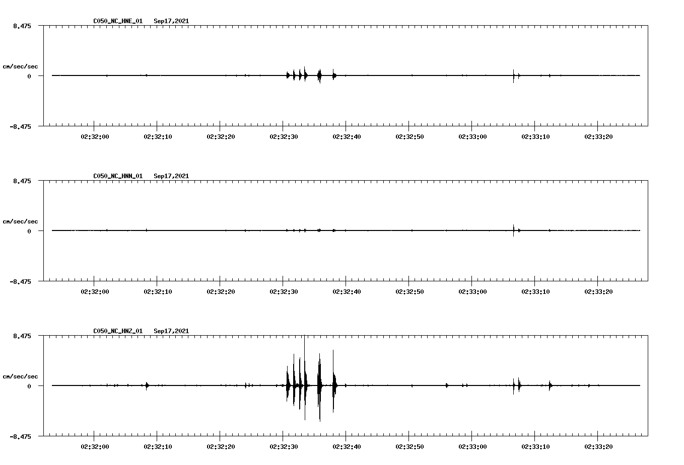 waveform image