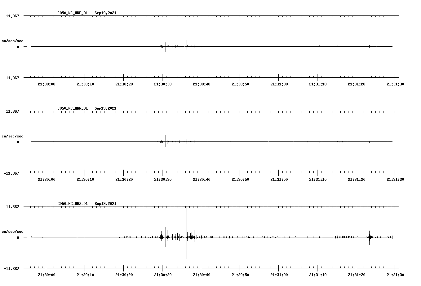 waveform image