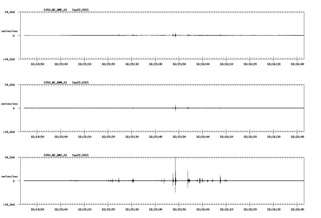 waveform image