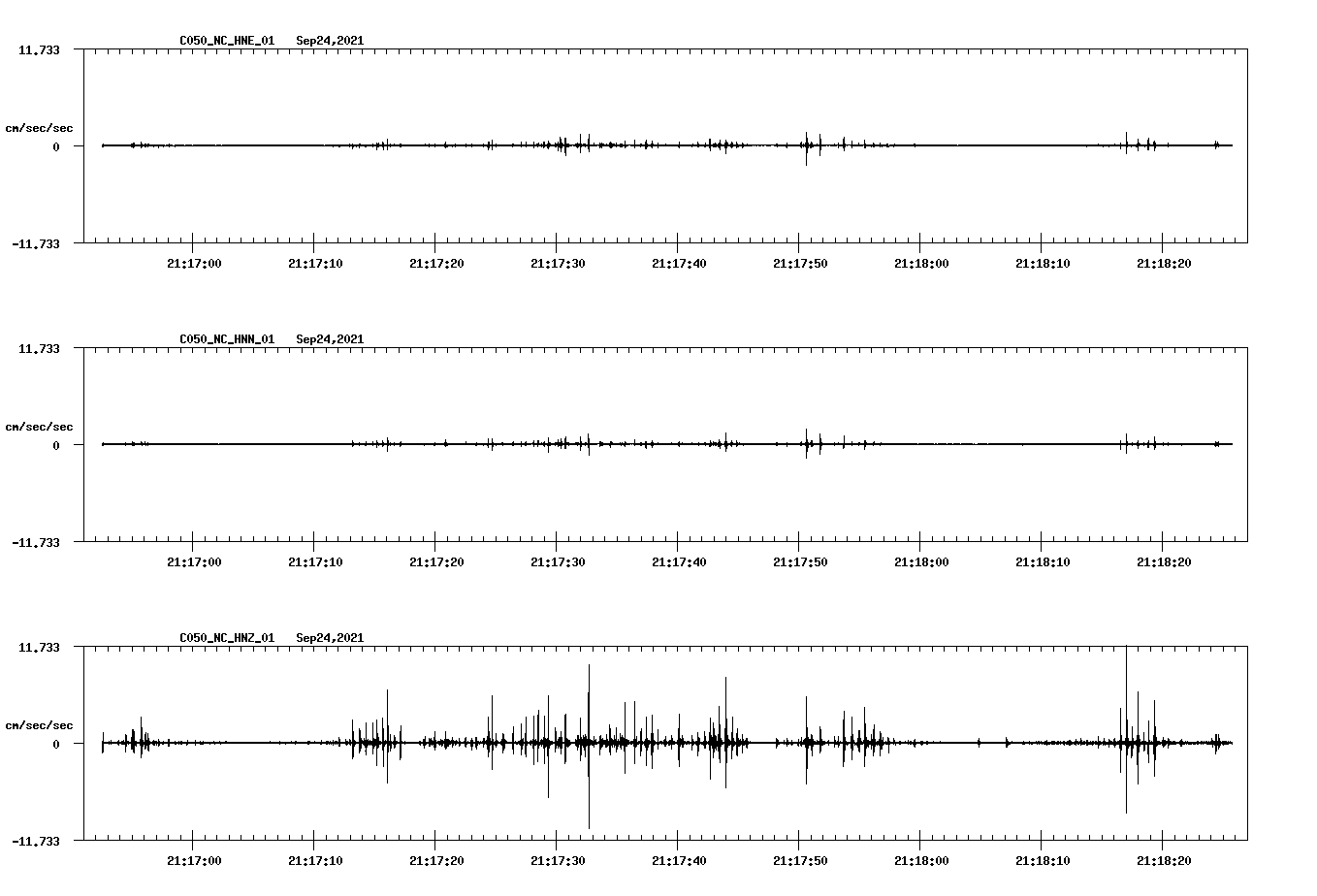 waveform image