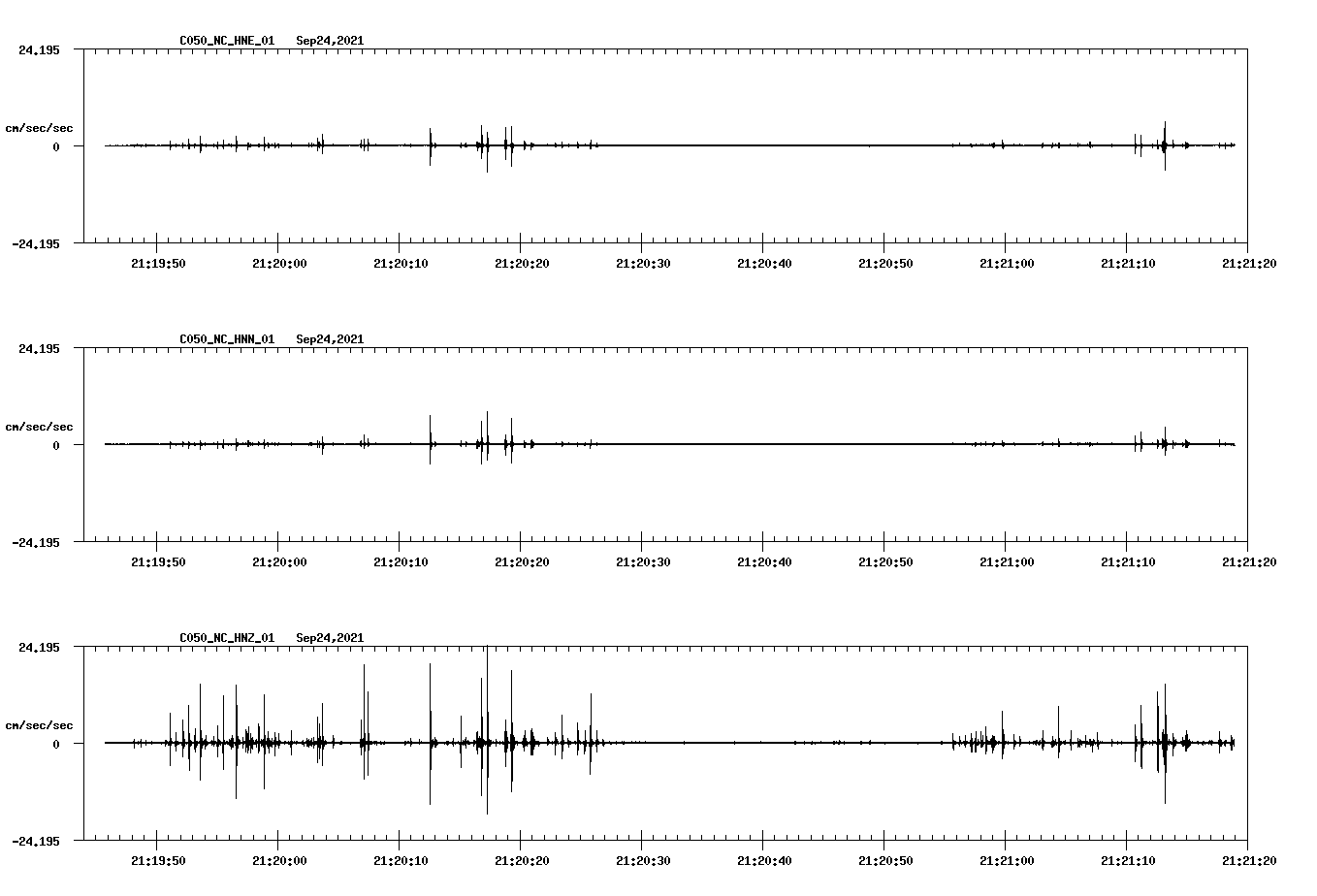 waveform image