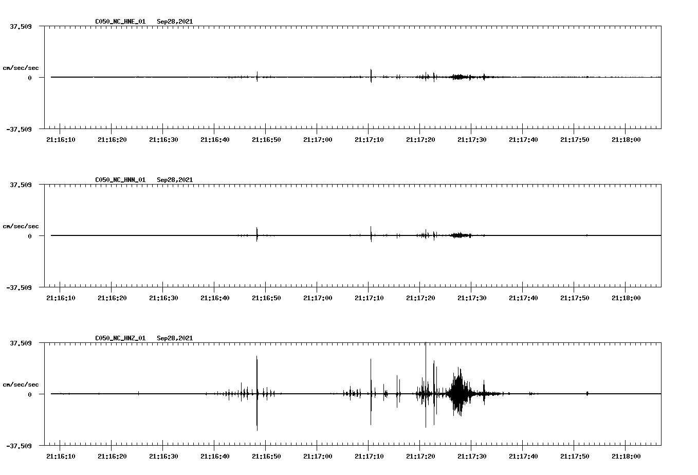waveform image