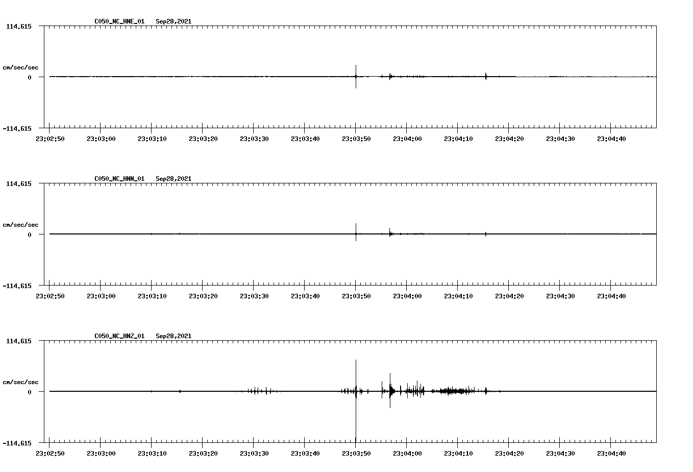 waveform image