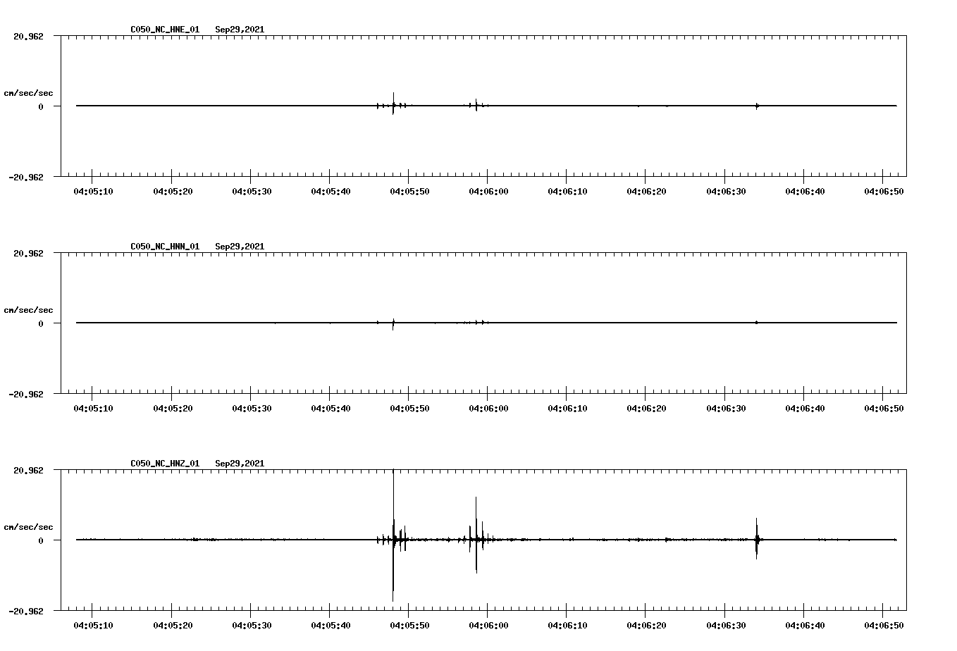 waveform image