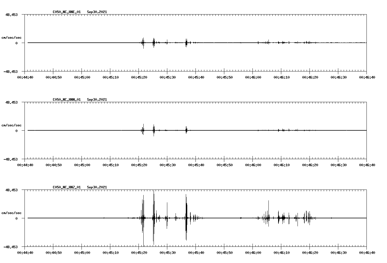 waveform image