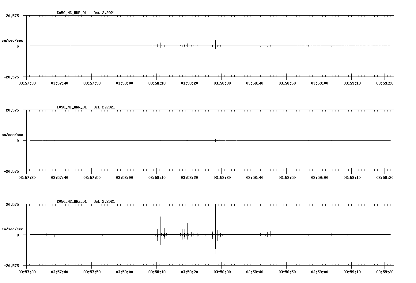 waveform image
