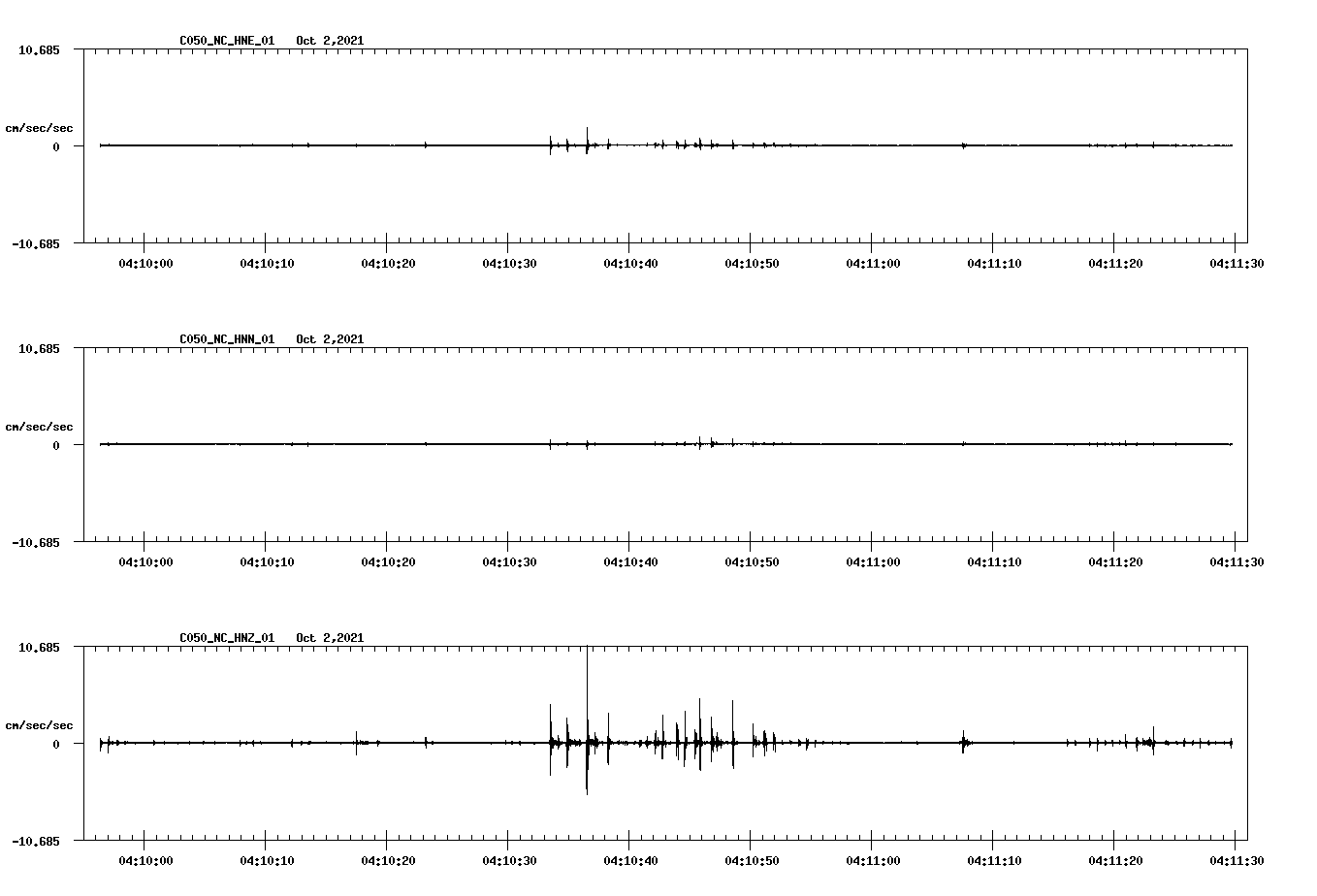 waveform image