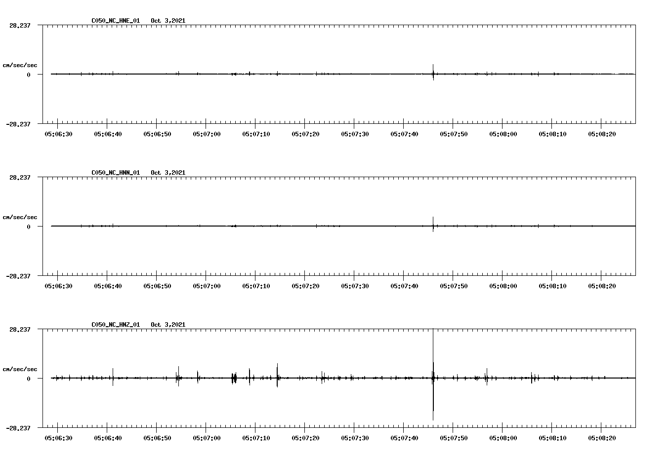 waveform image