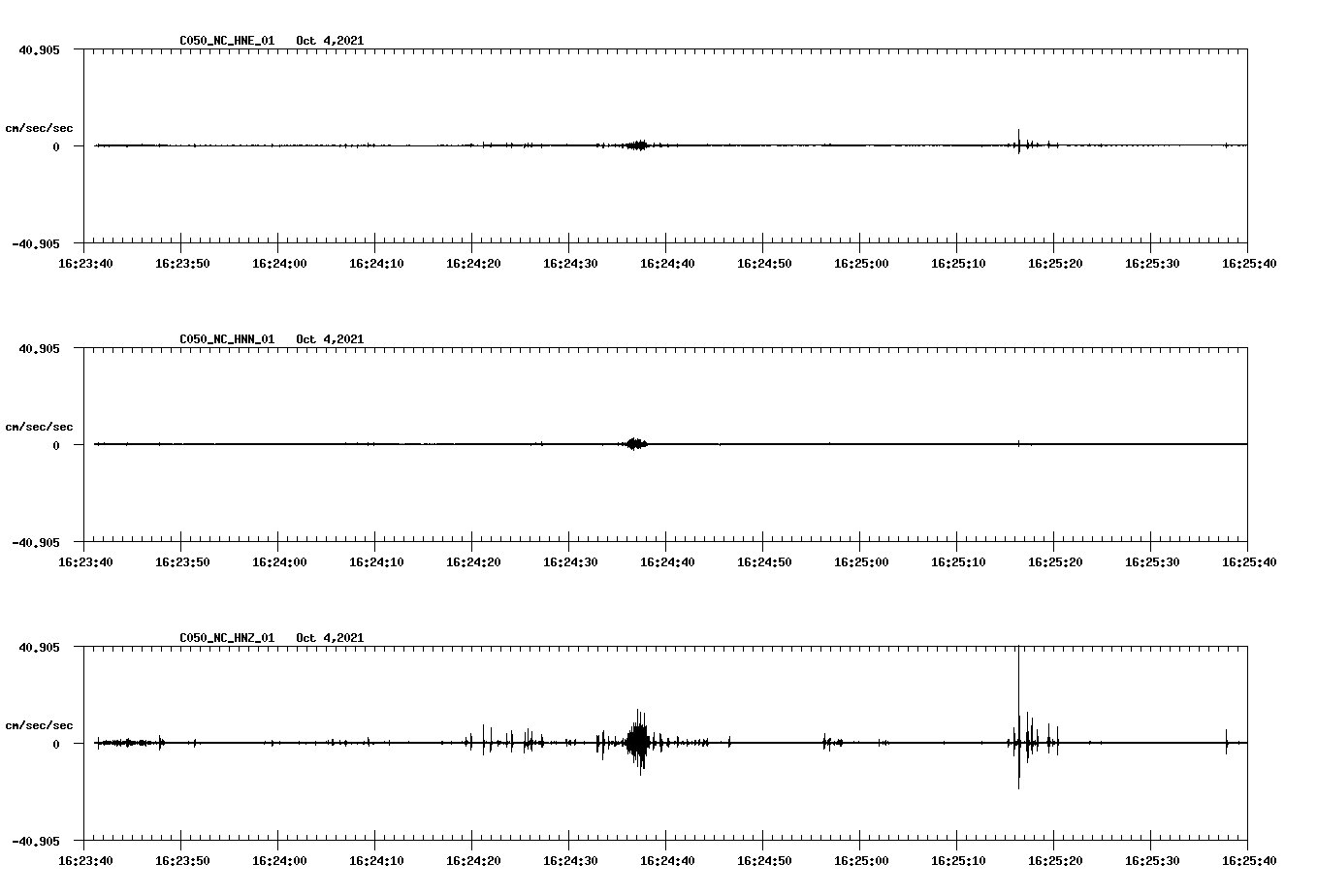 waveform image