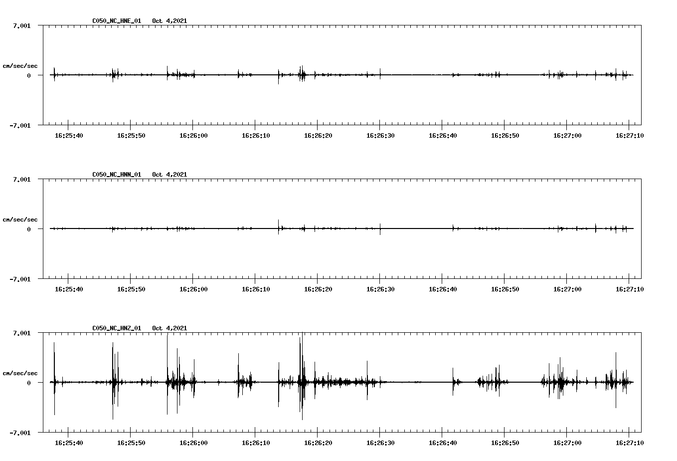 waveform image