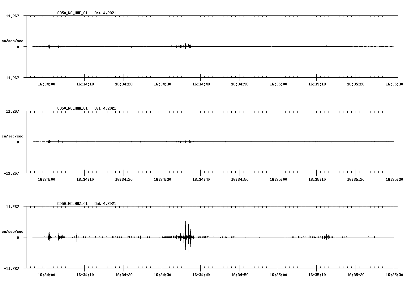 waveform image