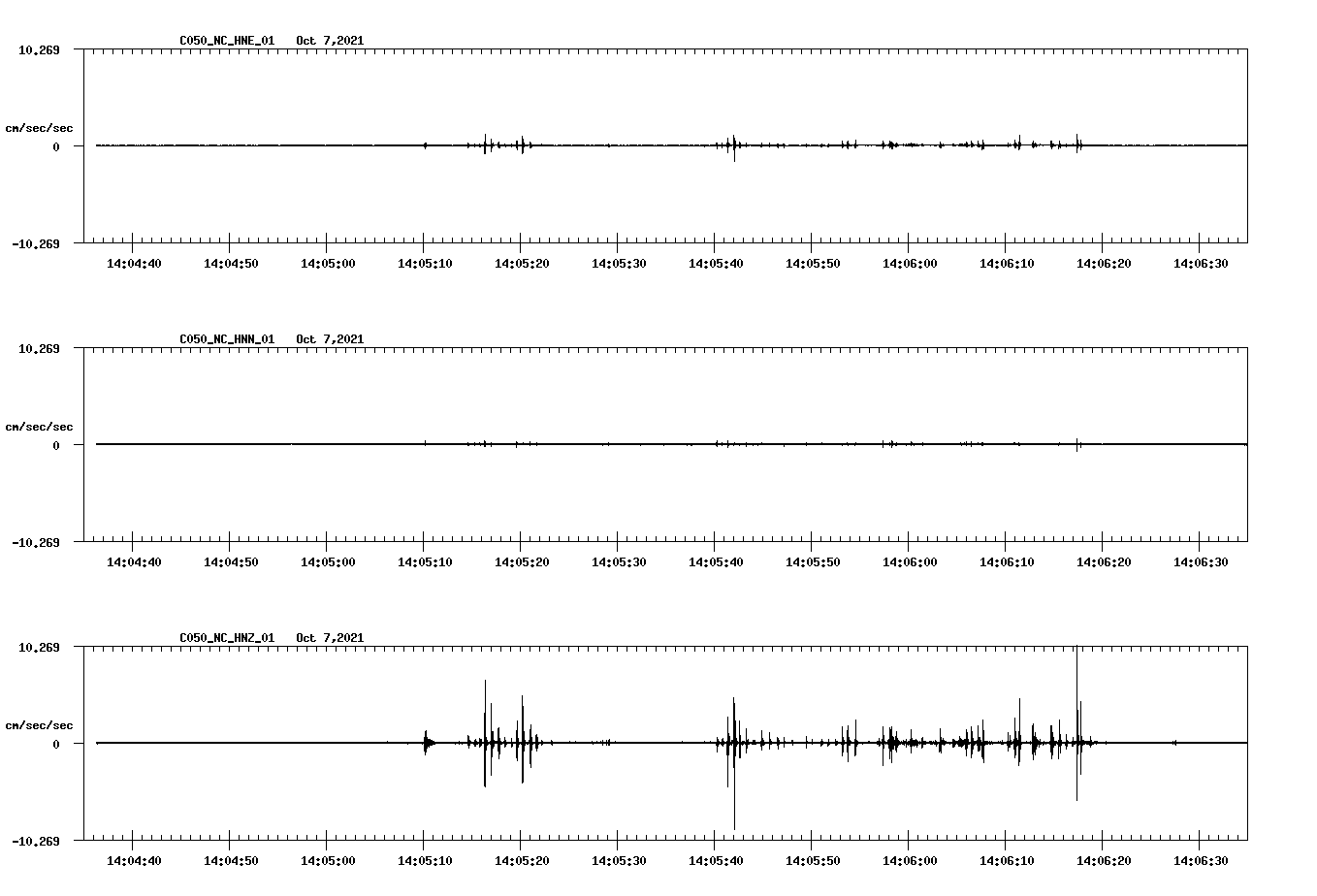 waveform image