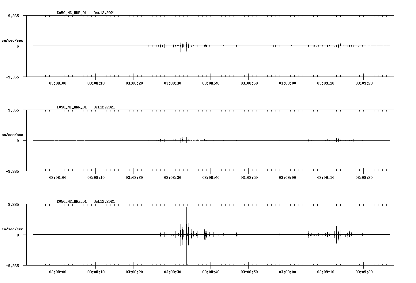 waveform image