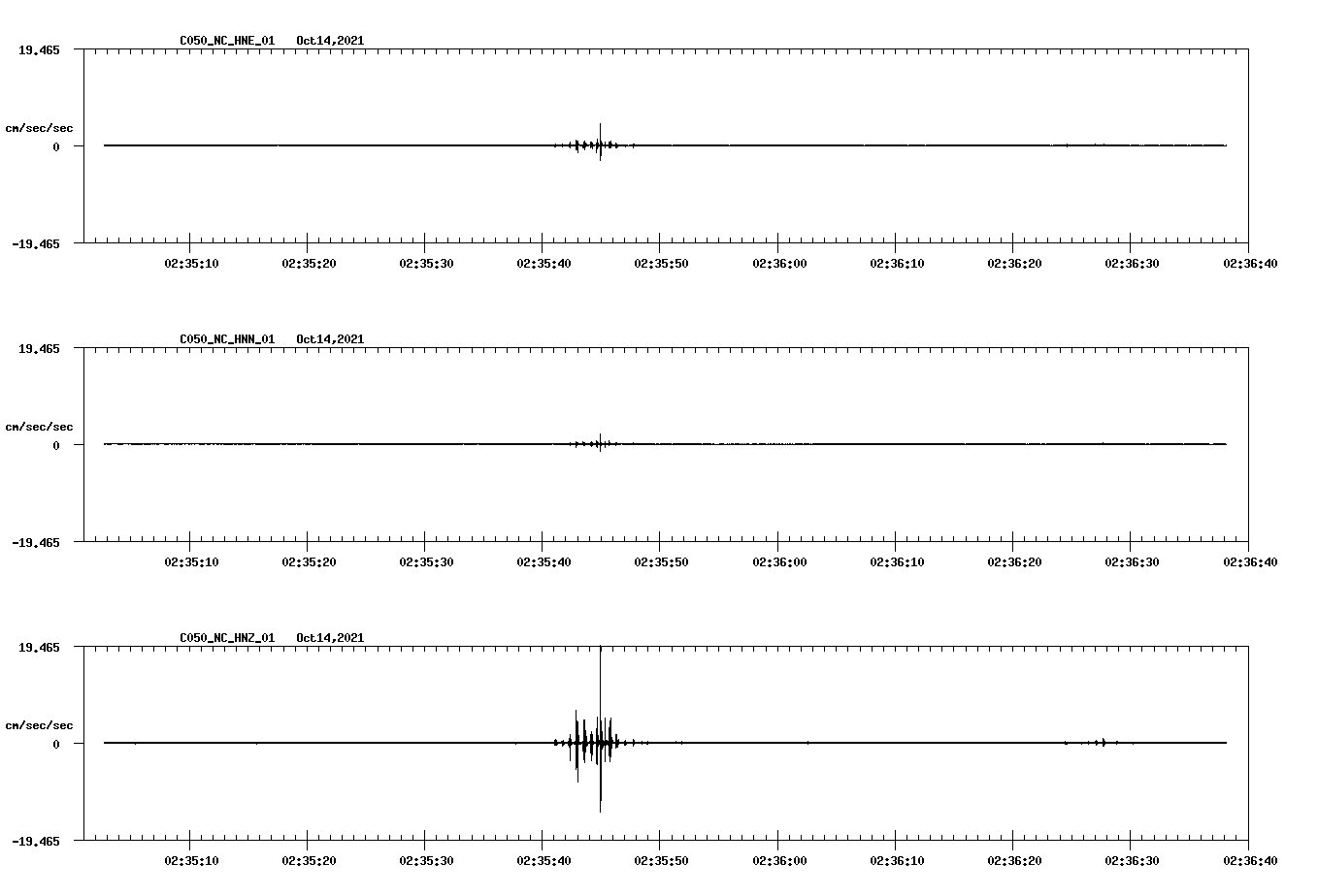 waveform image