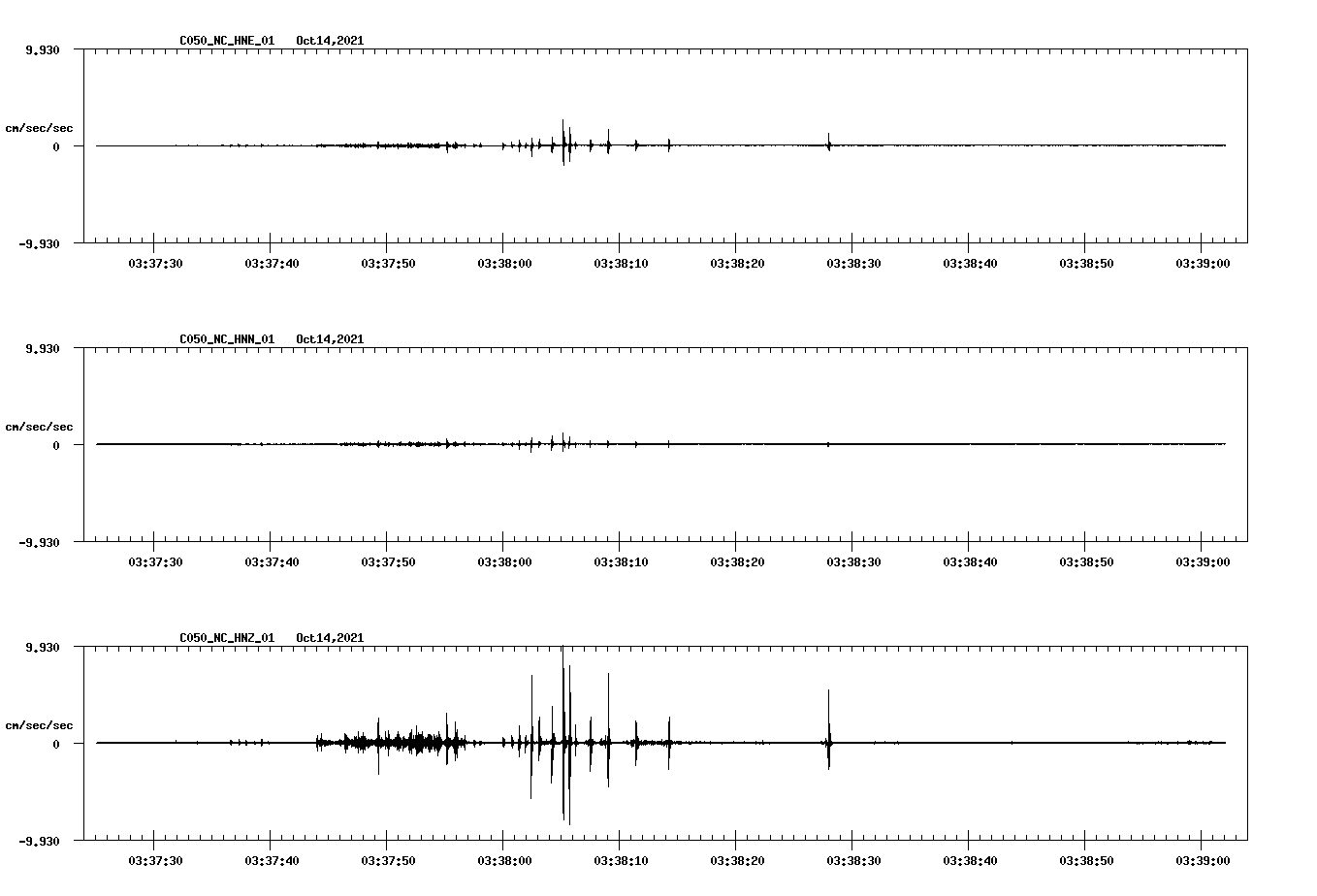 waveform image