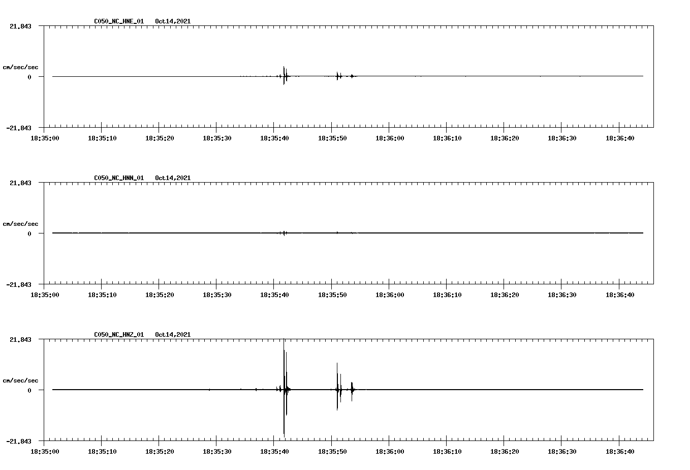 waveform image