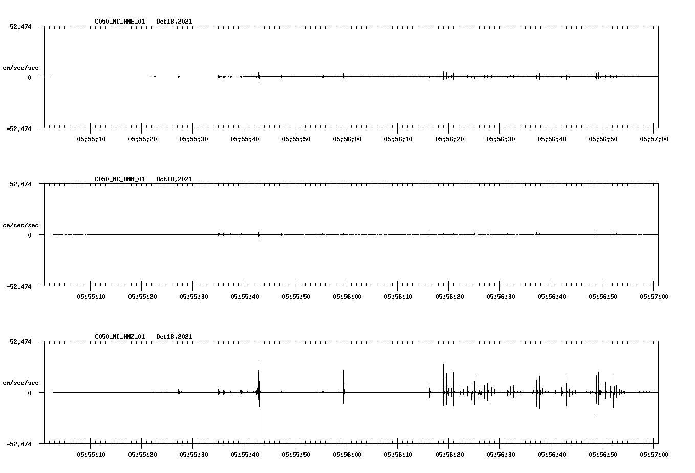 waveform image