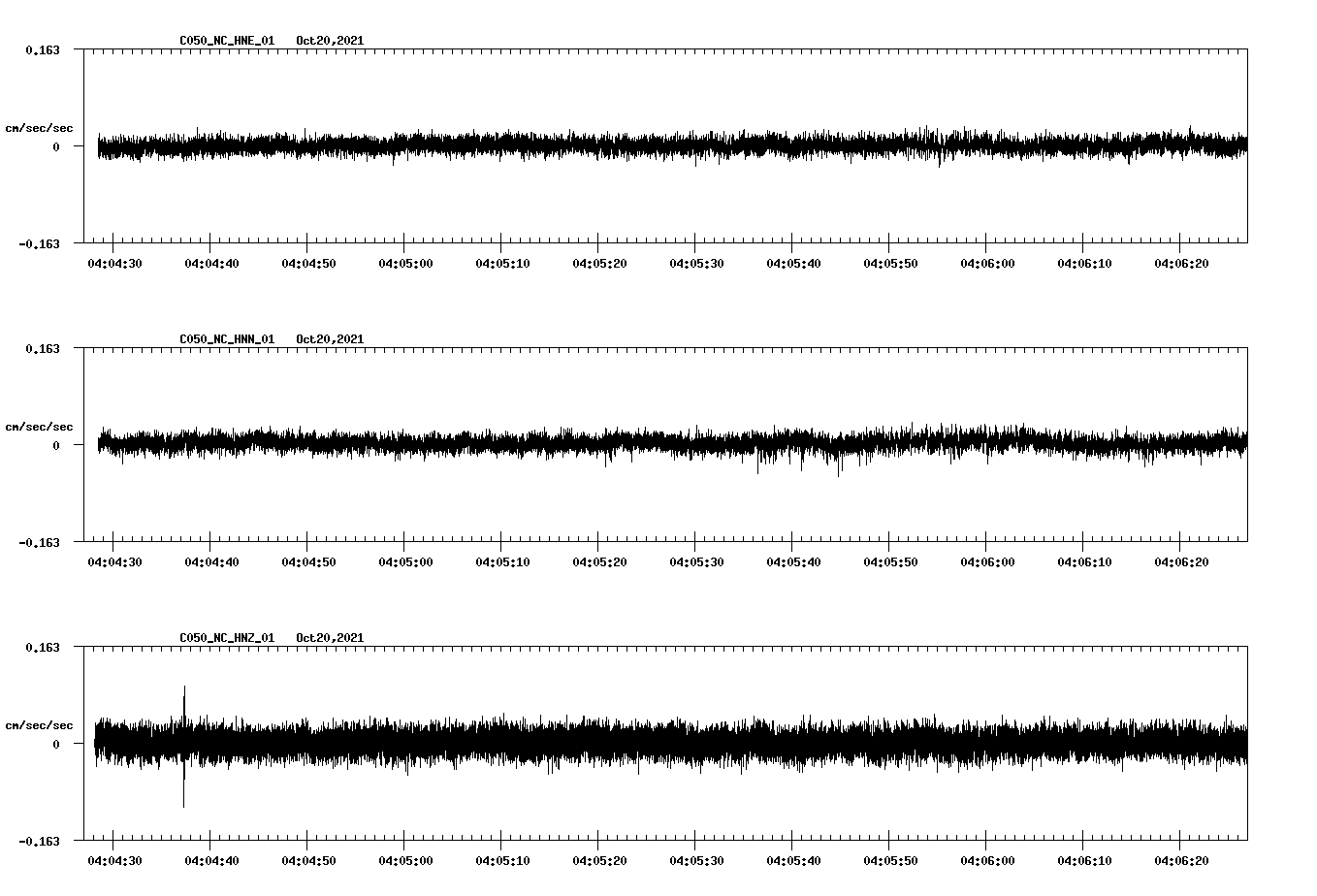 waveform image