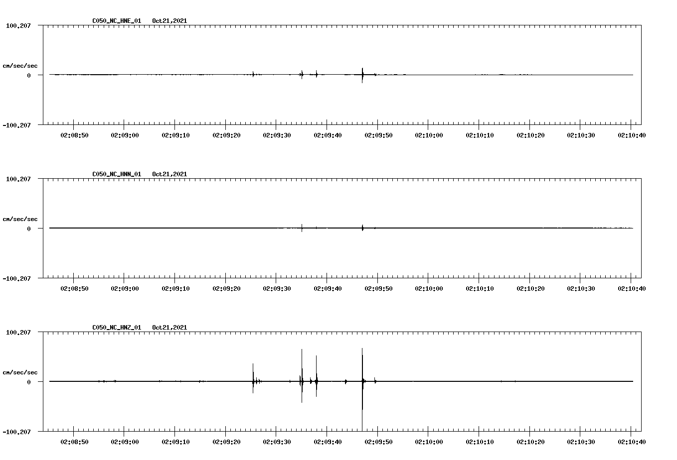 waveform image