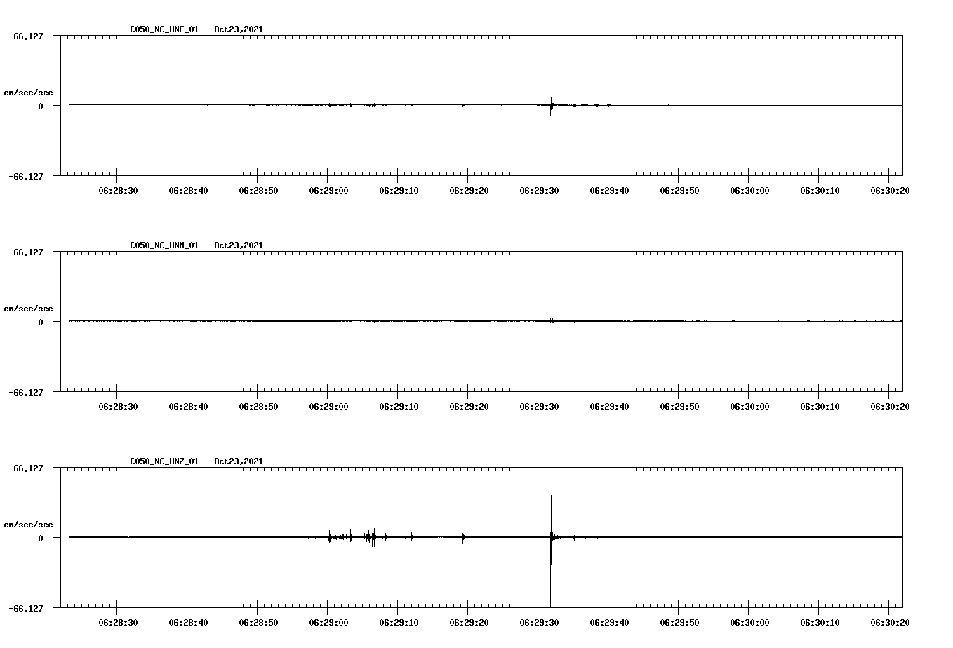 waveform image