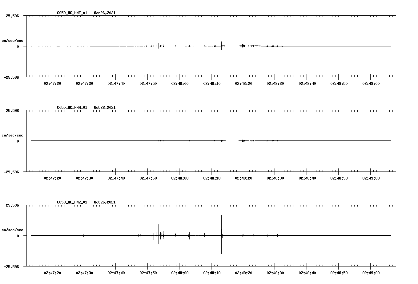 waveform image